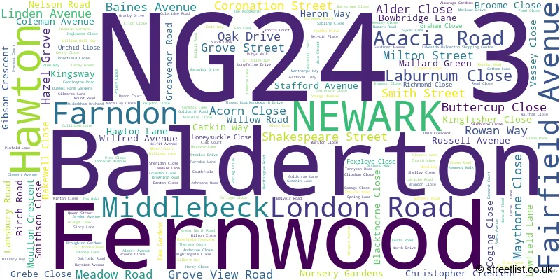 A word cloud for the NG24 3 postcode